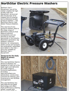 NorthStar Electric Pressure Washers