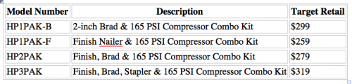 Porter-Cable's C2004-WK compressor is available in the following configurations. Porter-Cable's C2004-WK compressor is available in the following configurations.