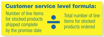 Customer service level formula: Jon Schreibfeder