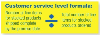 Customer service level formula: Jon Schreibfeder Customer service level formula: Jon Schreibfeder